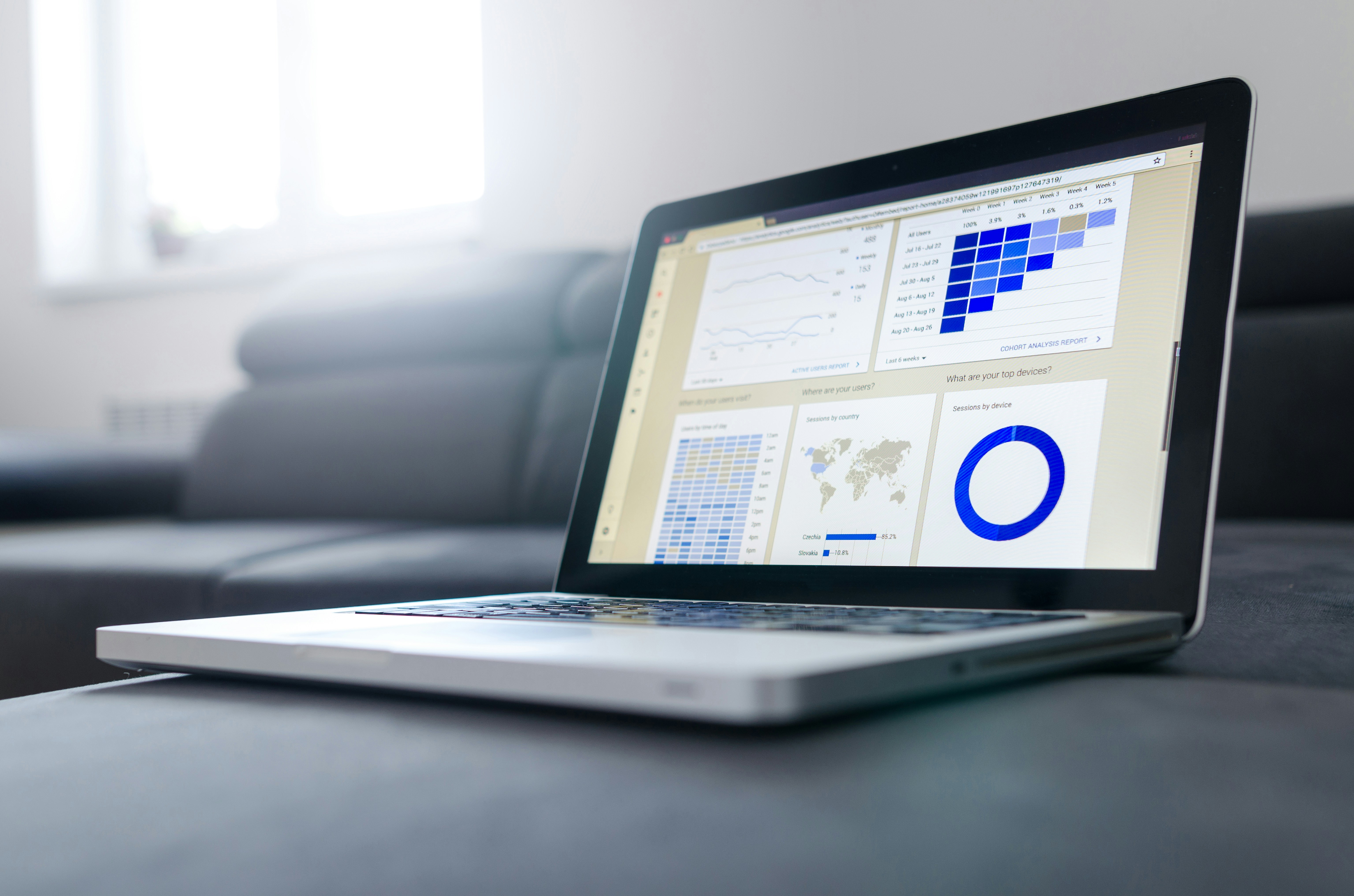 Modello LightGBM su log di utilizzo per ridurre il churn e attivare upsell in SaaS B2B