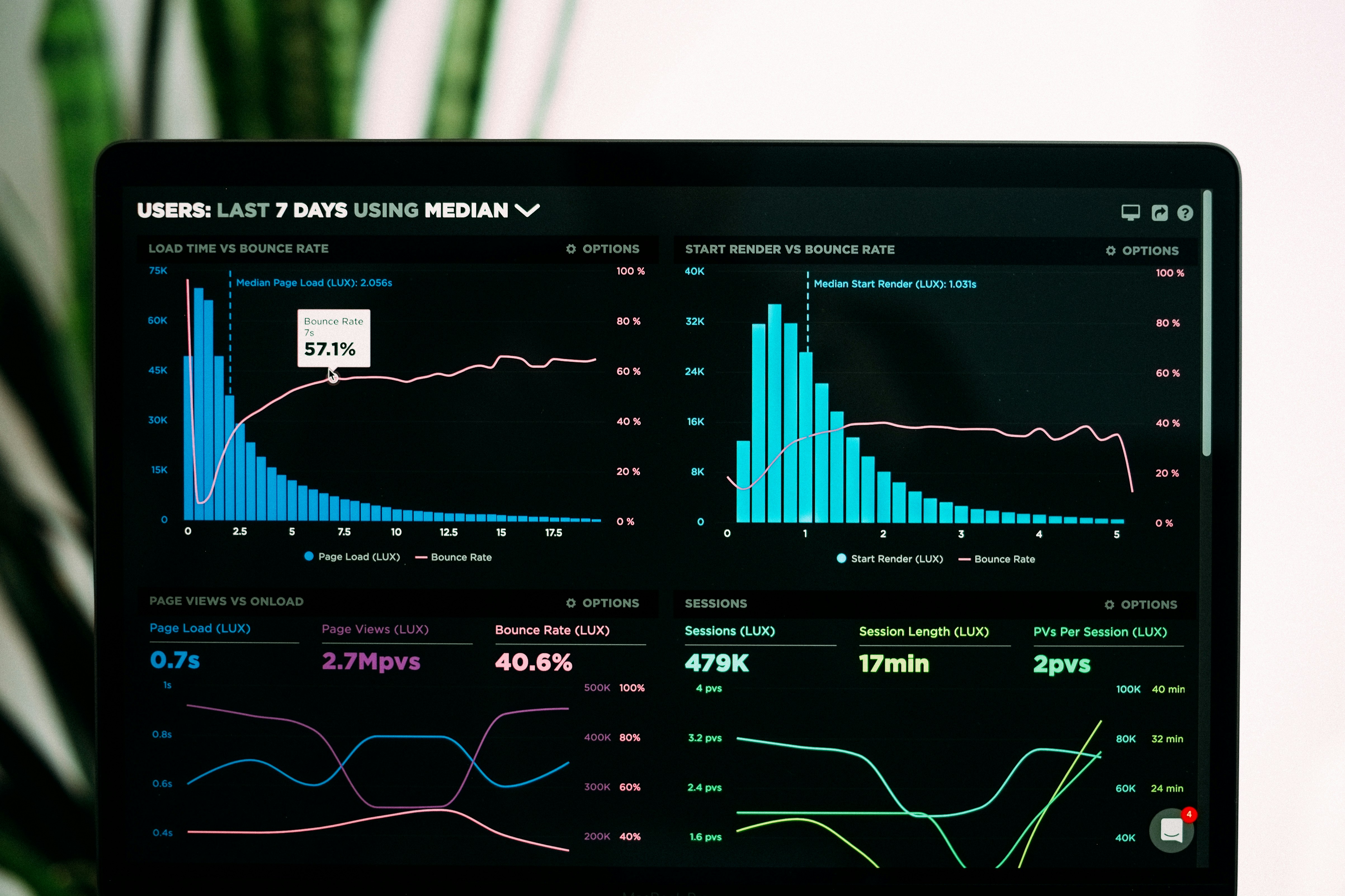 Annotazione segmentation mask e data augmentation per visione artificiale in produzione