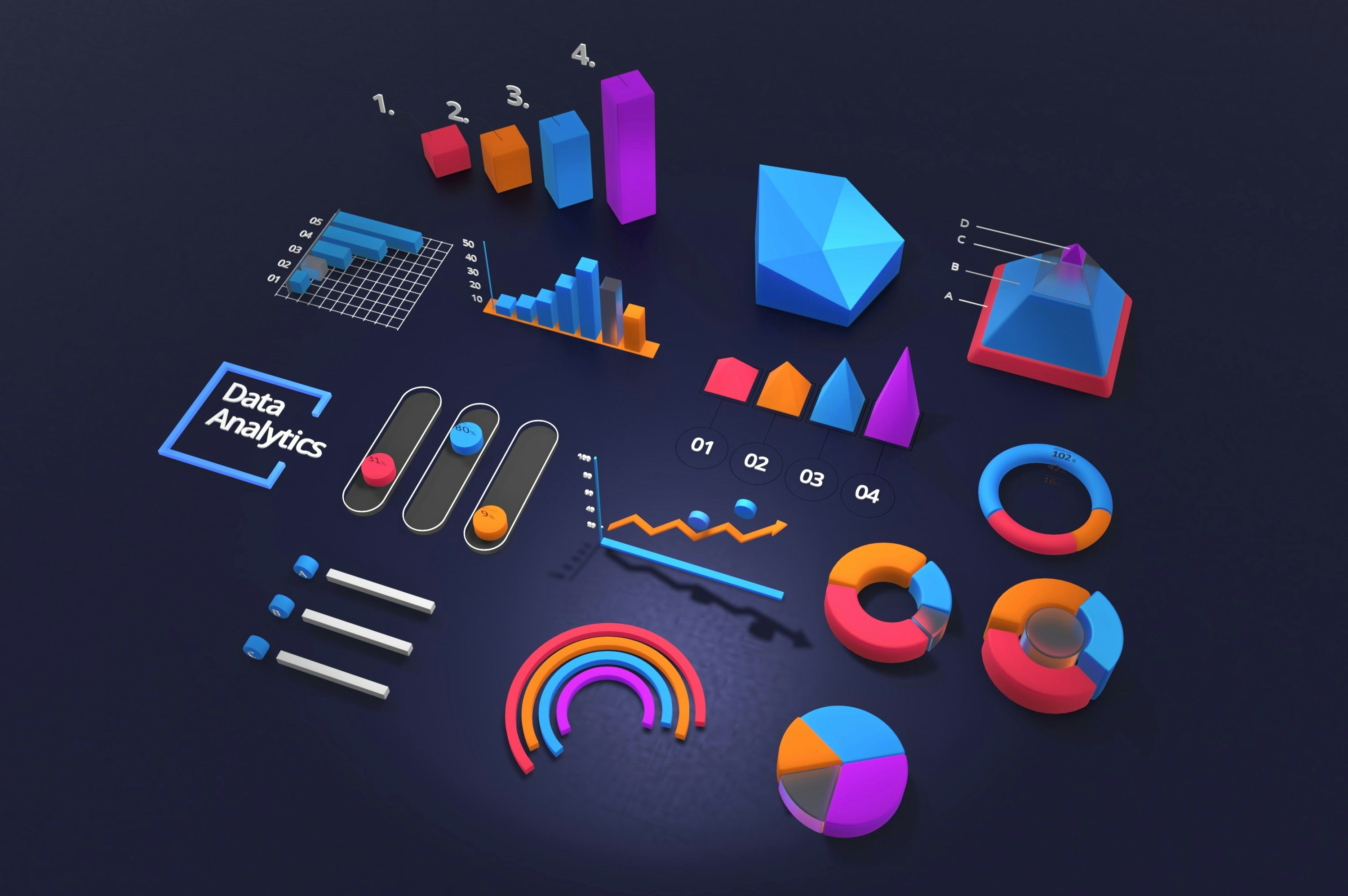 Self-service analytics con NL querying integrata nel prodotto SaaS per clienti finali